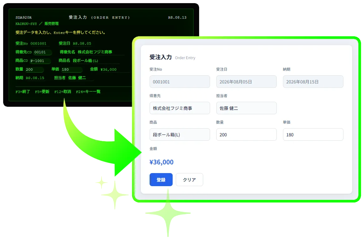 AS/400の受注入力画面が、最新のWebシステムの画面に置き換わるイメージ